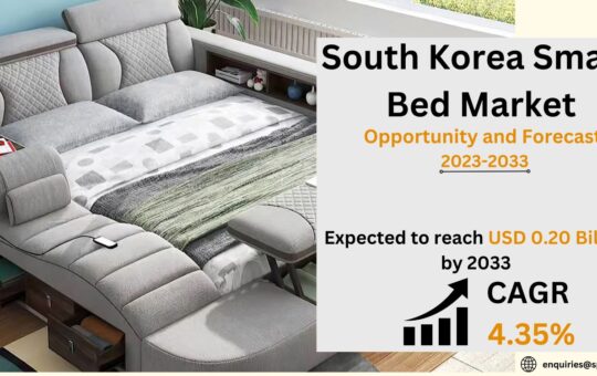 South Korea Smart Bed Market