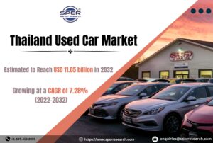 Thailand Used Car Market