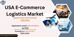 USA E-Commerce Logistics Market