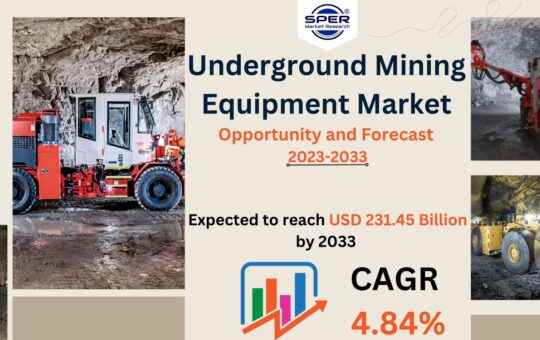 Underground Mining Equipment Market