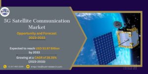 5G Satellite Communication Market