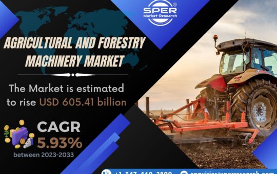 Agricultural and Forestry Machinery Market