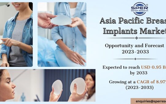 Asia Pacific Breast Implants Market