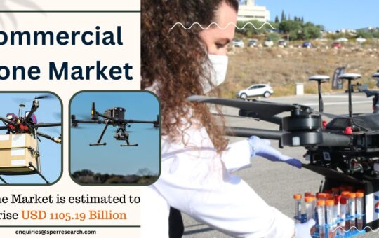 Commercial Drone Market