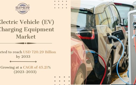 Electric Vehicle (EV) Charging Equipment Market