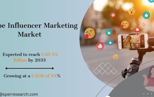 Europe Influencer Marketing Market