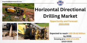 Horizontal Directional Drilling Market