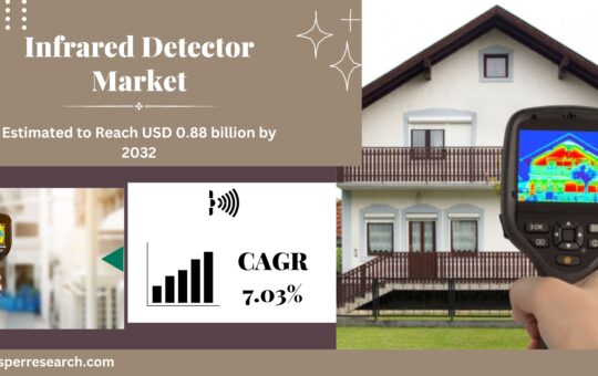 Infrared Detector Market