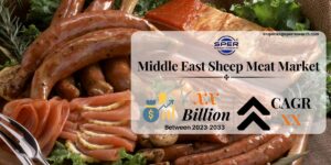 Middle East Sheep Meat Market