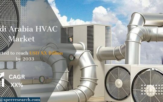 Saudi Arabia HVAC Market