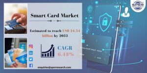 Smart Card Market