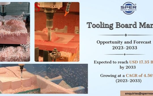 Tooling Board Market