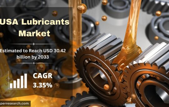 USA Lubricants Market