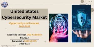 USA Cybersecurity Market