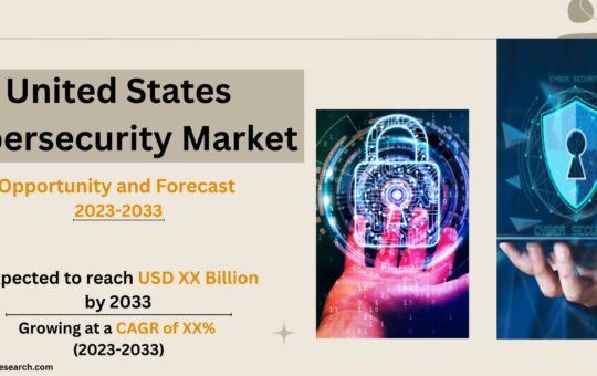 USA Cybersecurity Market