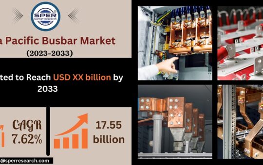 Asia Pacific Busbar Market