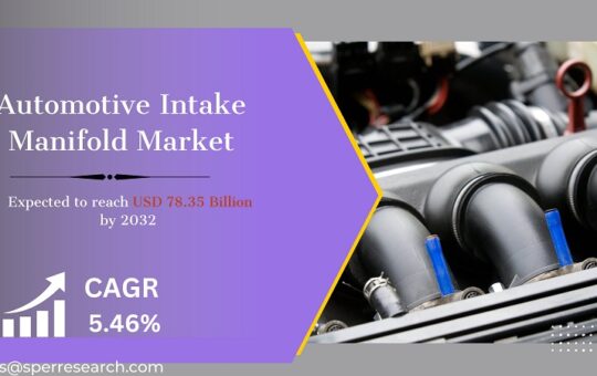 Automotive Intake Manifold Market Trends