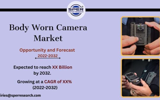 Body Worn Camera Market Size