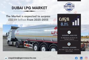 Dubai LPG Market