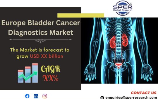 Europe Bladder Cancer Diagnostics Market