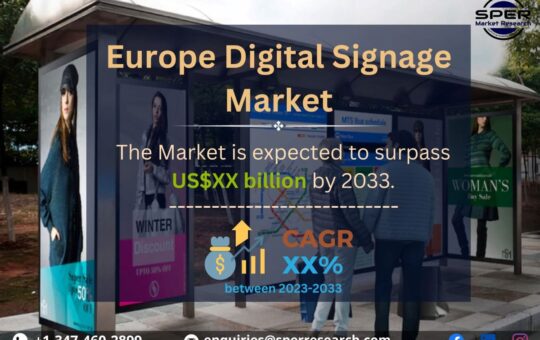 Europe Digital Signage Market