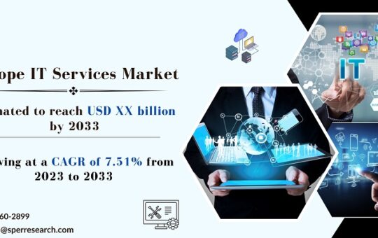 Europe-IT-Services-Market