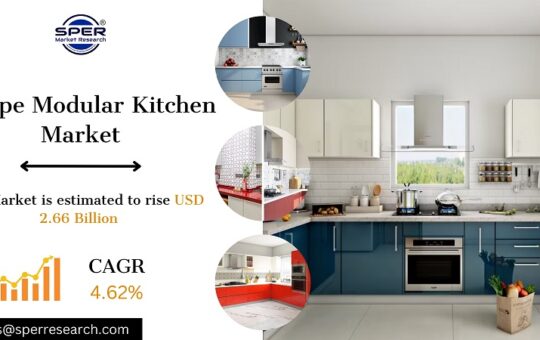 Europe Modular Kitchen Market