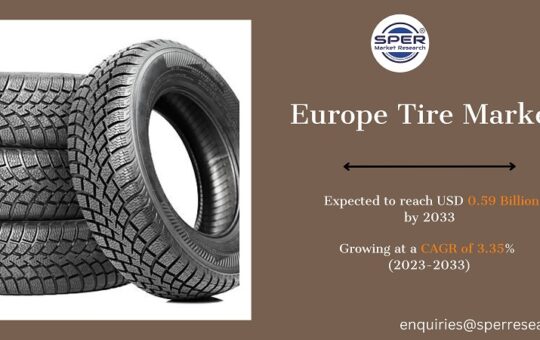 Europe Tire Market