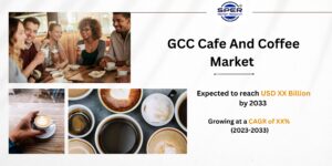 GCC Cafe And Coffee Market