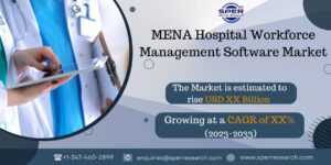 MENA Hospital Workforce Management Software Market