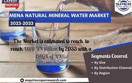 MENA Natural Mineral Water Market