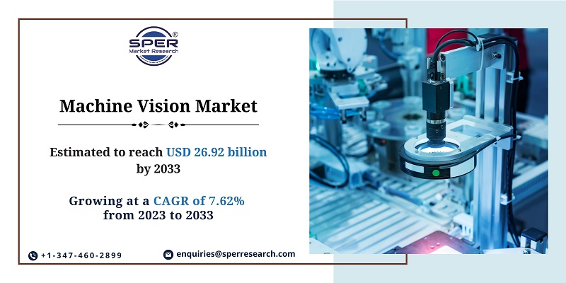 Machine-Vision-Market