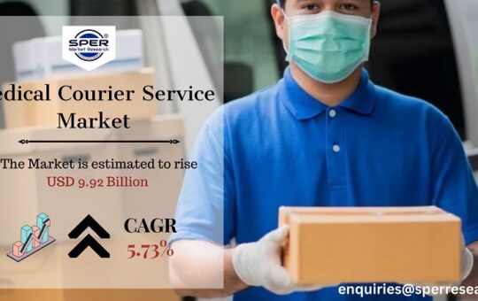 Medical Courier Service Market