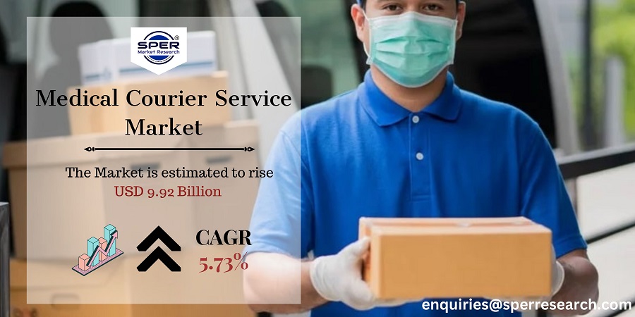 Medical Courier Service Market