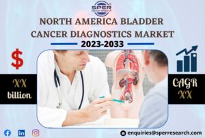 North America Bladder Cancer Diagnostics Market