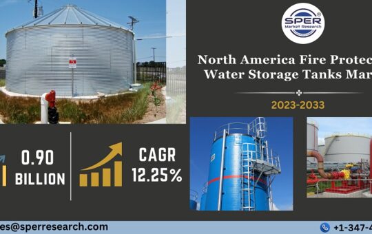 North America Fire Protection Water Storage Tanks Market