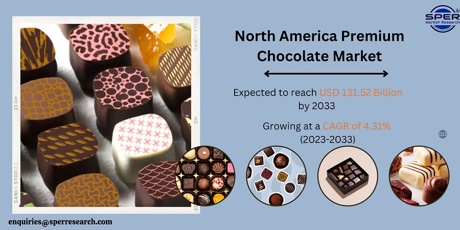 North America Premium Chocolate Market