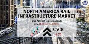 North America Rail Infrastructure Market