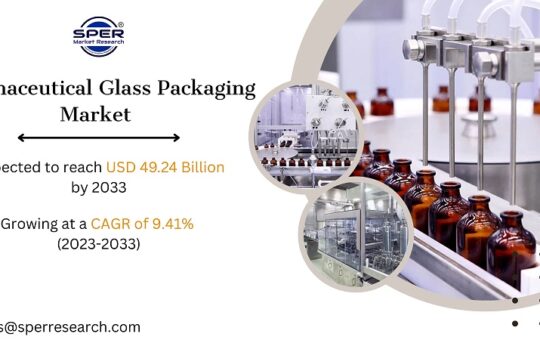 Pharmaceutical Glass Packaging Market