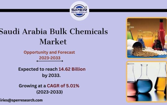 Saudi Arabia Bulk Chemicals Market