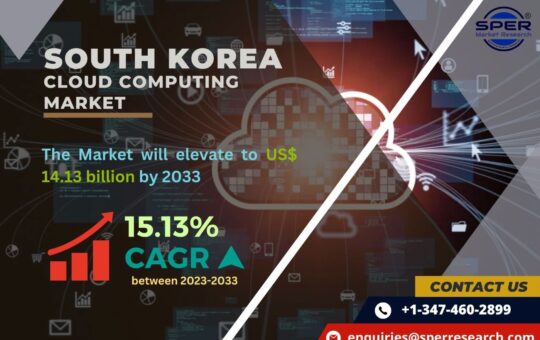 South Korea Cloud Computing Market