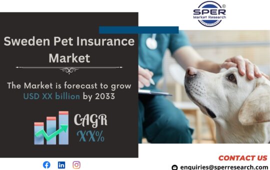 Sweden Pet Insurance Market