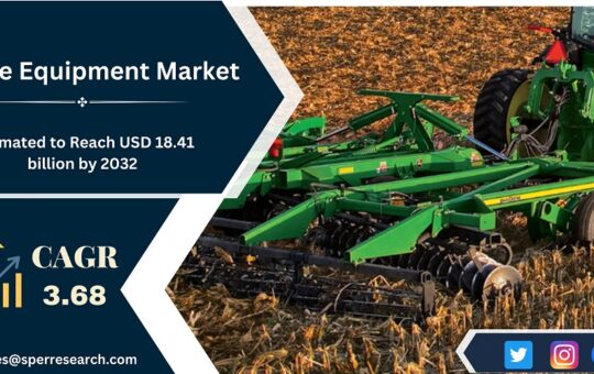 Tillage Equipment Market