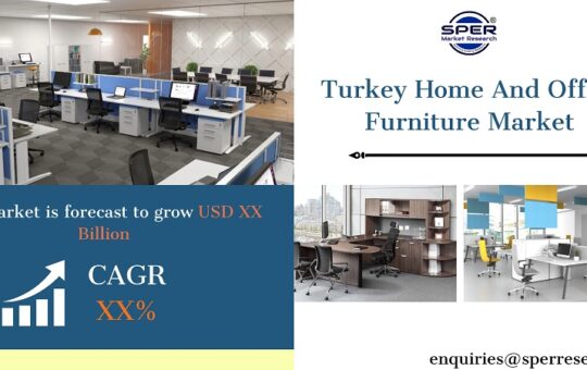 Turkey Home And Office Furniture Market