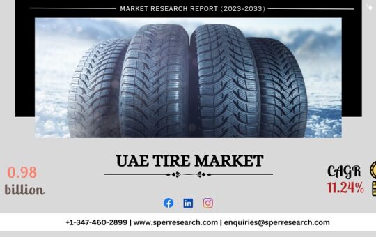 UAE Tire Market