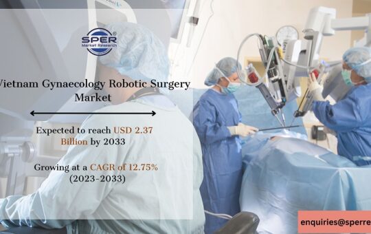 Vietnam Gynaecology Robotic Surgery Market