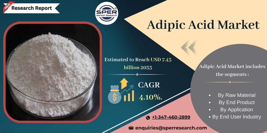 Adipic Acid Market