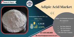 Adipic Acid Market