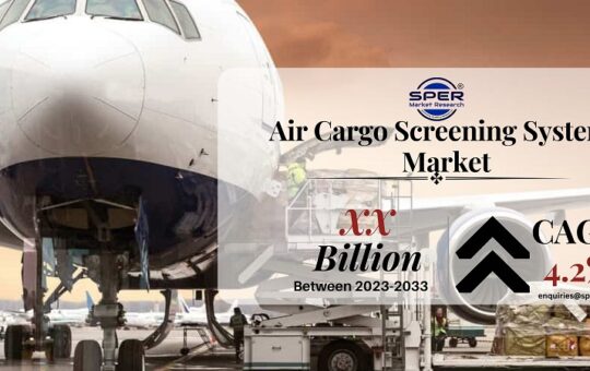 Air Cargo Screening Systems Market