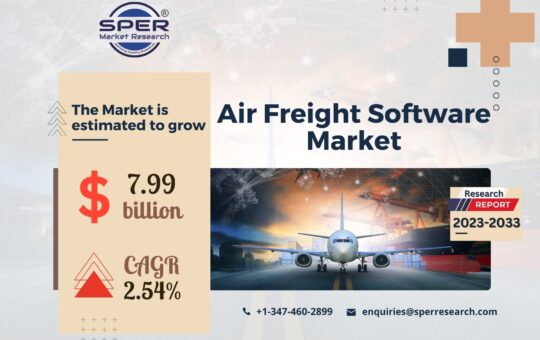 Air Freight Software Market